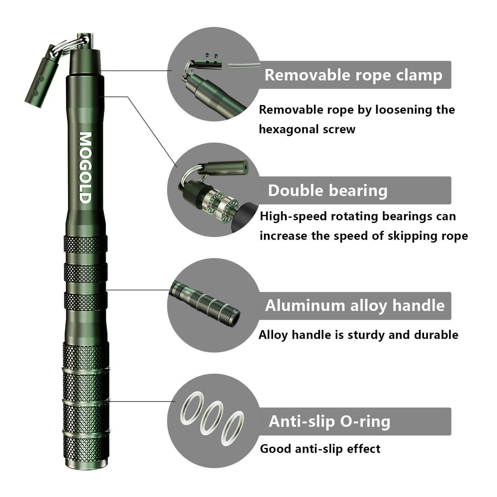 Cuerda para saltar rápida anti - Speed Skipping Rope reseña y precio
