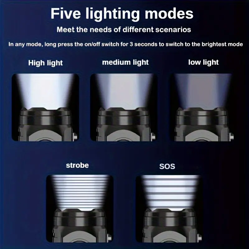 Mini linterna de 3LED con Clip - Outdoor Spotlight reseña y precio